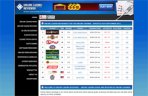 Online Casino Reviewer