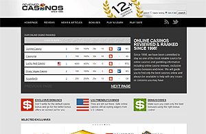 Reviewed Casinos