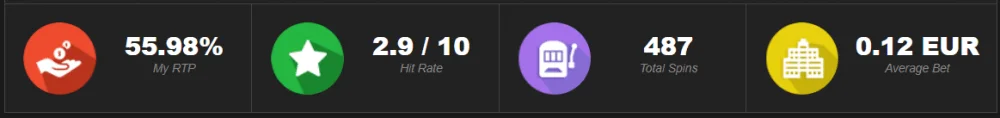 112735
