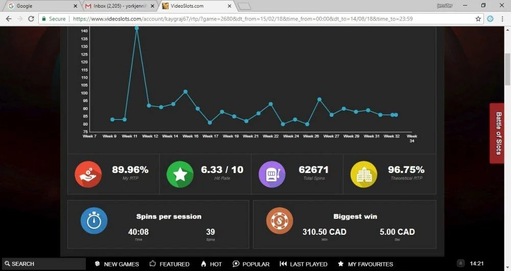 6 month rtp.webp