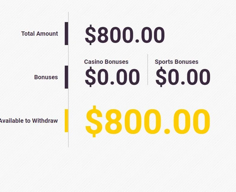 $800 Guts.webp