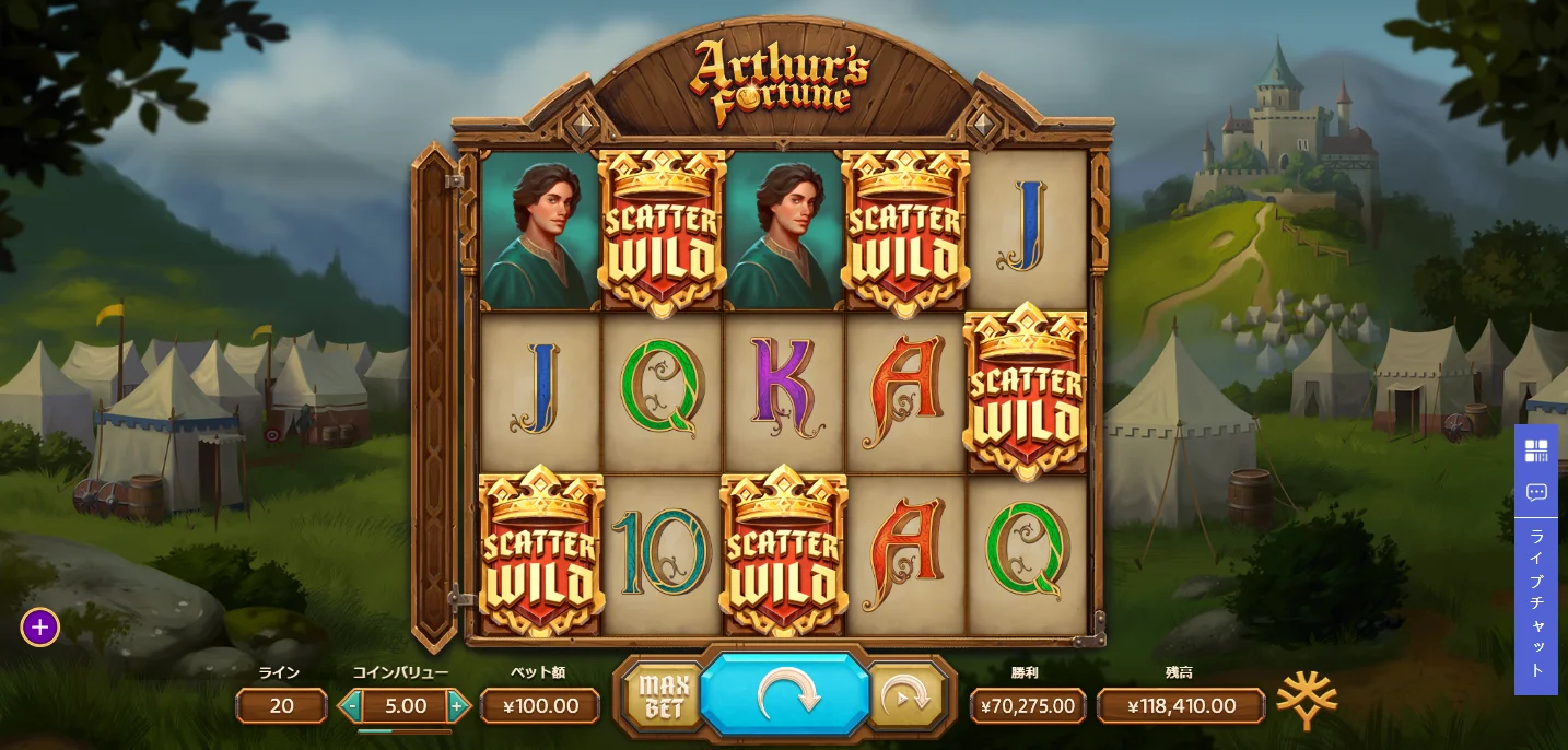 Ather's Fortune 5 scatter.webp