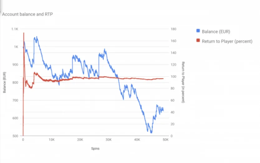 Bonanza 1.webp