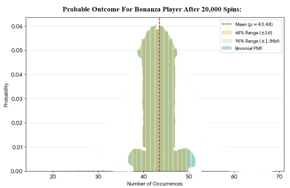 bonanza.webp
