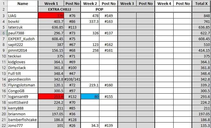 BTG Comp pg 1.webp