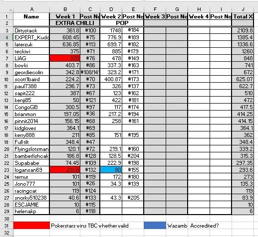 BTG Comp pg 1.webp