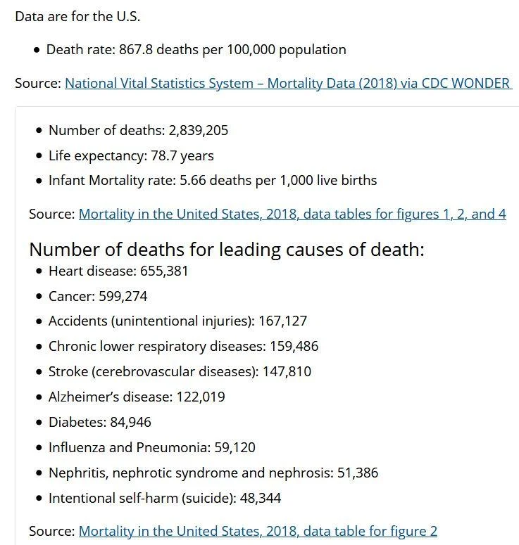 cdc-2018.JPG