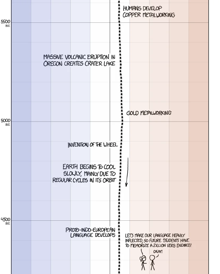 earth_temperature_timeline11.webp