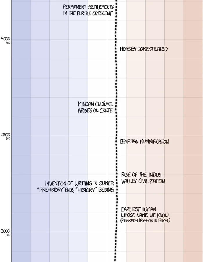 earth_temperature_timeline12.webp