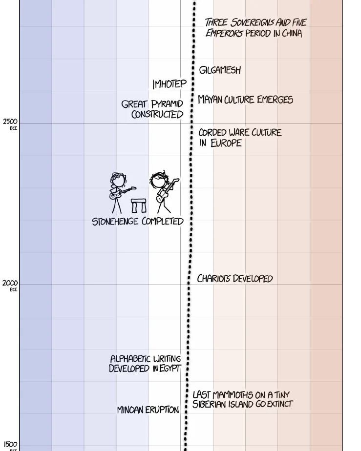 earth_temperature_timeline13.webp