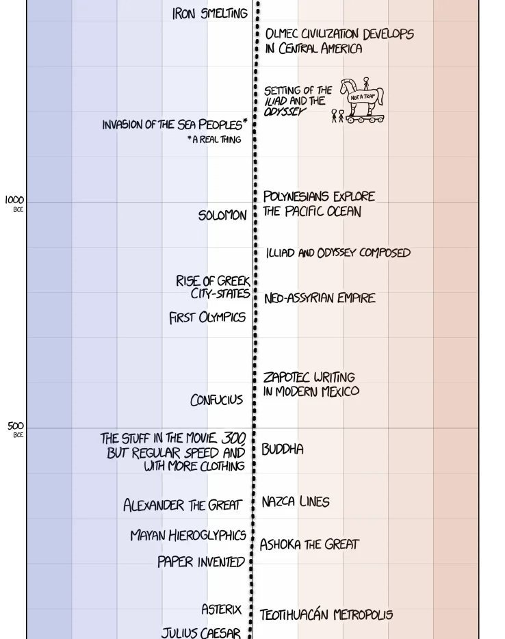 earth_temperature_timeline14.webp