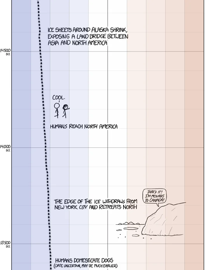 earth_temperature_timeline5.webp