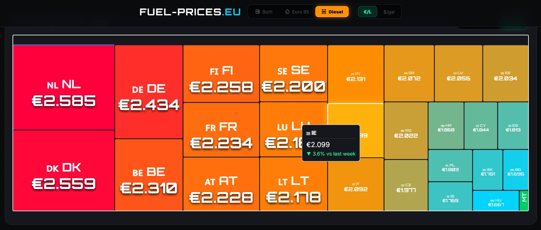 fuel-pricese-u.webp