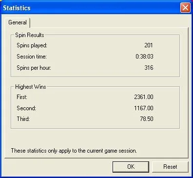 Ladies5scatterStas.webp