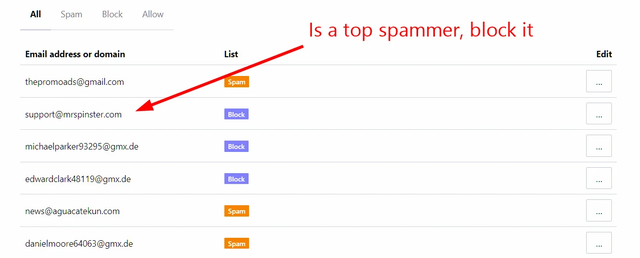 mrspinster-casino-spam.webp
