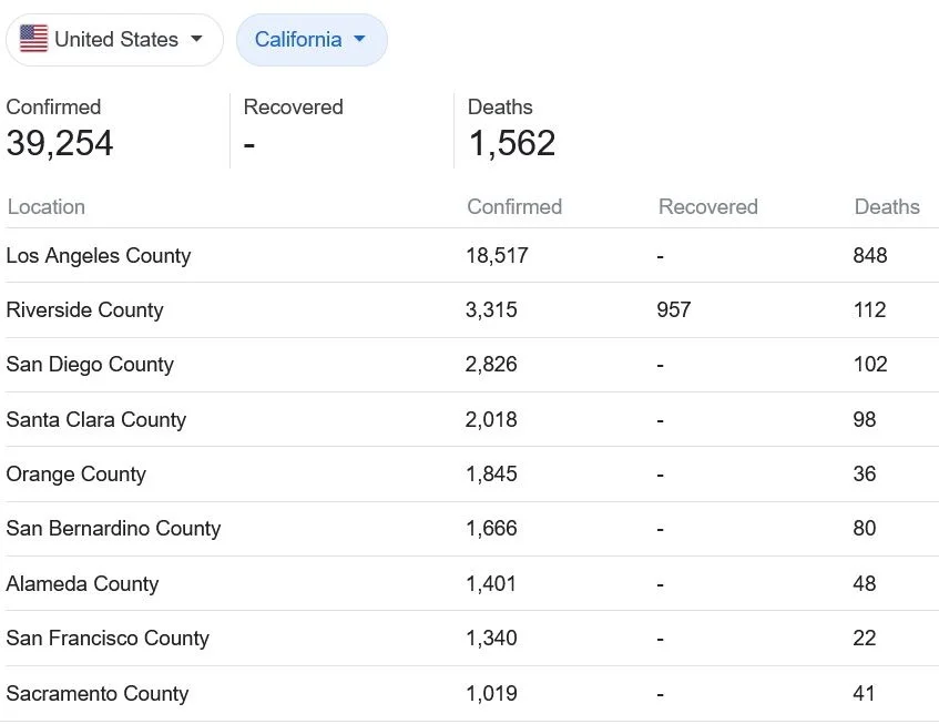 orange-county-ca.JPG