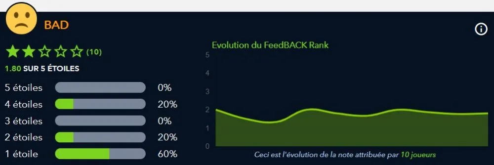parisvipcasinofrance-scam.webp