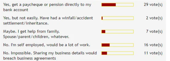 poll.webp