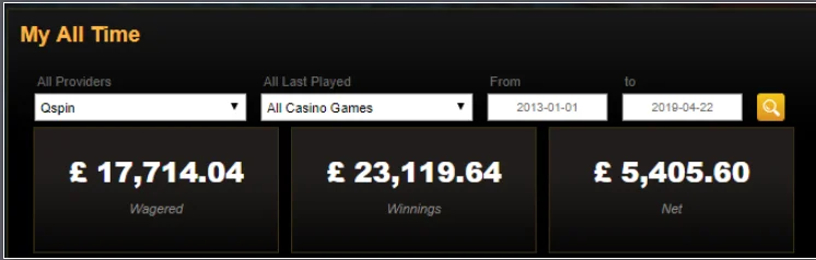 QuickSpin Profit.webp