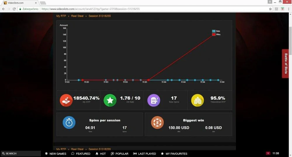 Reel Steal - 2018-05-08 - RTP.webp
