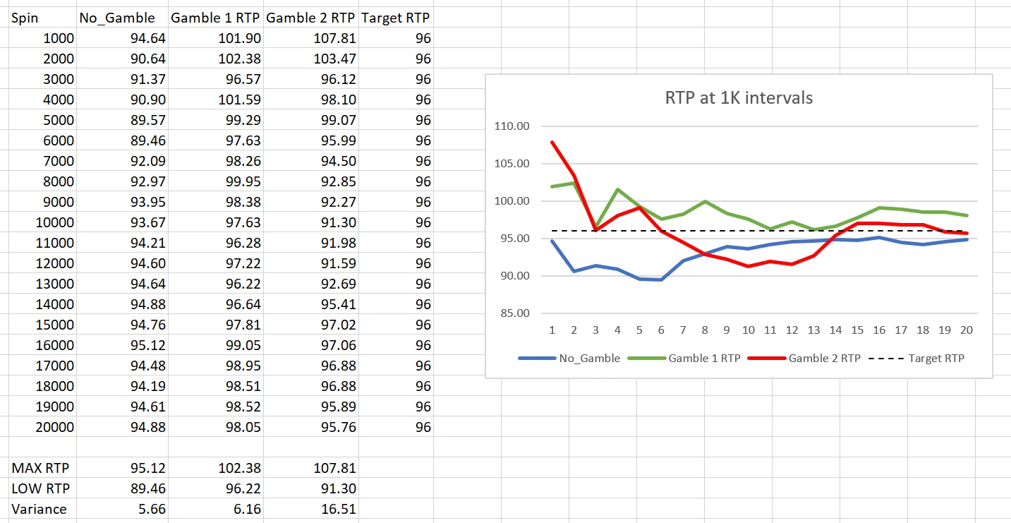 results-2.webp