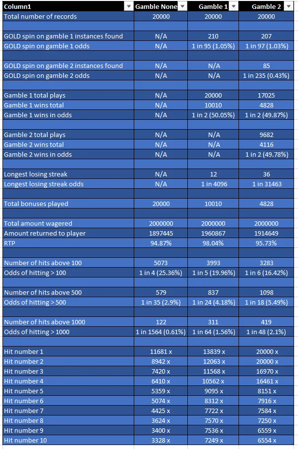 results.webp