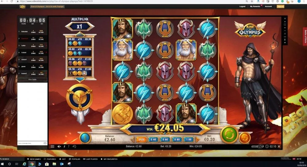 riseofoplympus big win.webp
