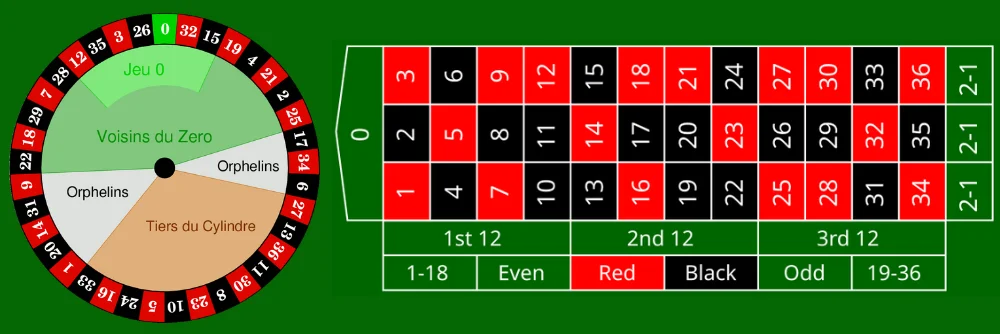 roulette-1.webp