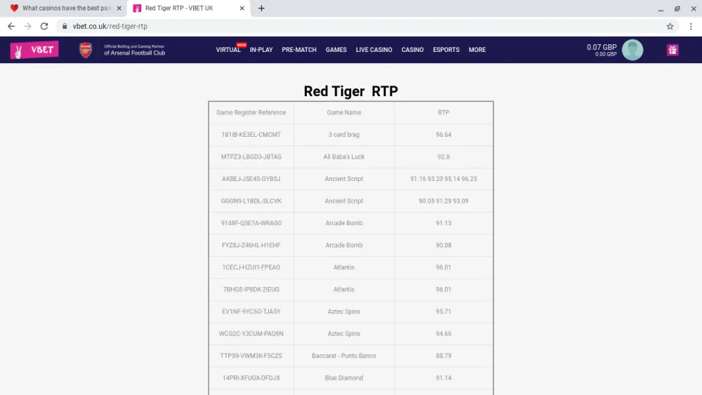 Screenshot 2020-07-28 at 15.42.28.webp