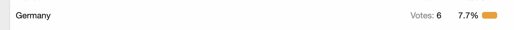 Screenshot 2022-12-02 at 07.56.21.webp