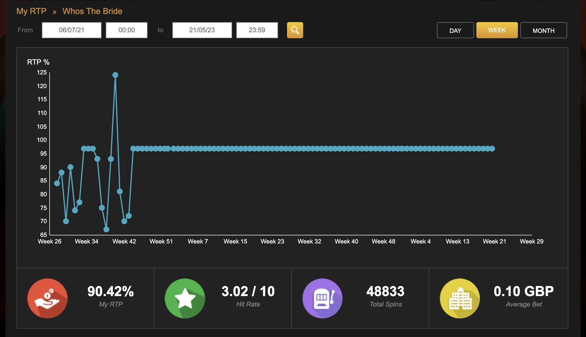 Screenshot 2023-05-21 at 16.58.19.webp