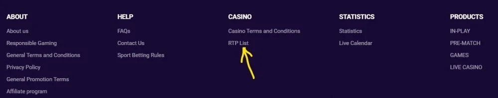 slot-game-RTP-list.webp