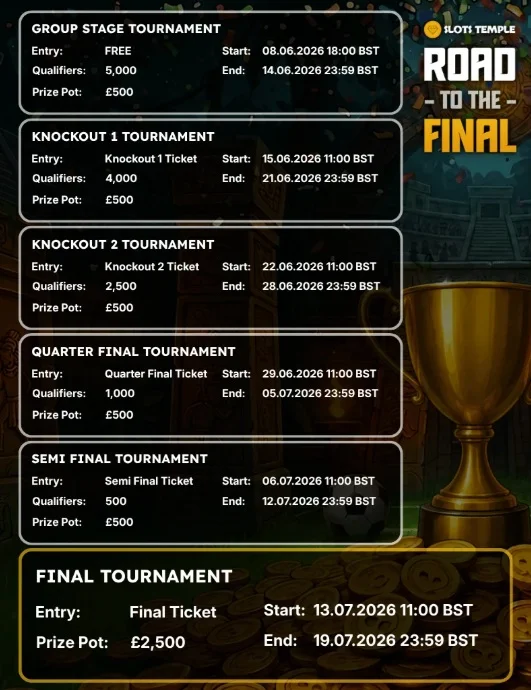 Slots Temple Road to the Final Tournament.webp