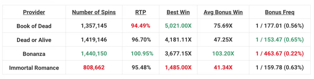 SlotTracker.webp
