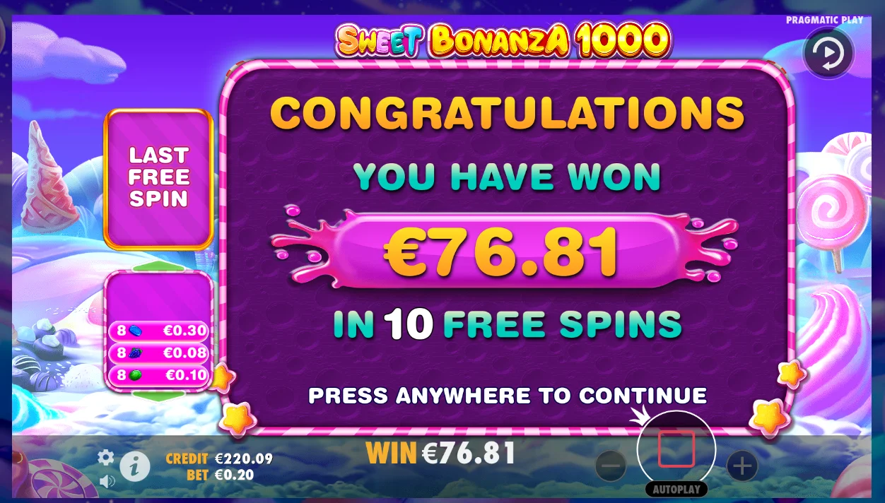 Sweet Bonanza 1000 LTD FSF#7 [all sites] 384.05xbet Jun 13, 2024f.webp