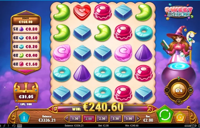 SweetAx120_Mar19.webp