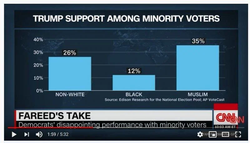 trump-black-vote.JPG