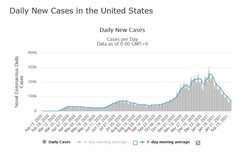 us-cases.JPG