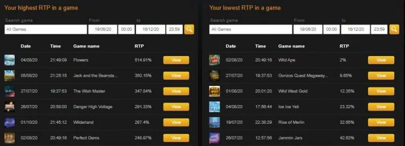 VS_hiloRTP_Dec20.webp