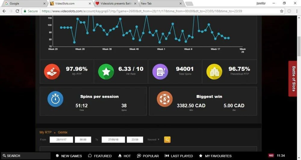 Year to date.webp