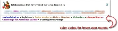 colours of forum user names.webp