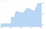 32red stock.webp