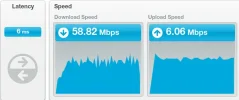 Speed test.webp