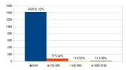 Chart.jpg