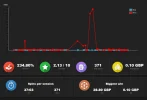 stats.webp