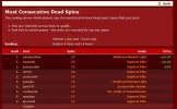consecdead.webp
