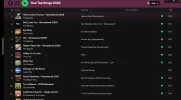 TopSongsList22.webp
