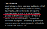 bigwins-bogus-license.png