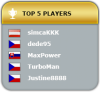 ranking_top5.png