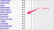 no-casumo-in-accred-01.webp